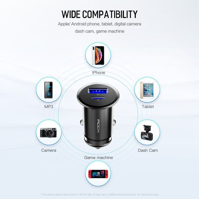 ROCK 30W Dual Ports QC4.0 PD3.0 Type C Fast Car Charger For iPhone XS Xiaom