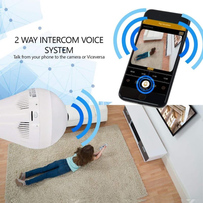 PANORAMIC Bulb Camera 960P HD(IP Wireless Camera)